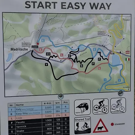Διαμέρισμα Nassfeldpass Pistenblick